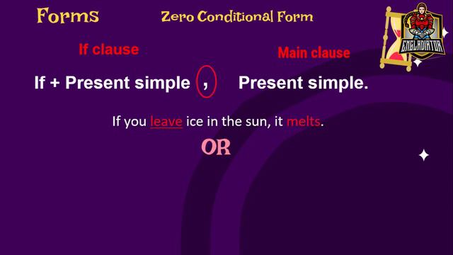 ZERO and FIRST Conditional Sentences | Accurate English Grammar смотреть онлайн