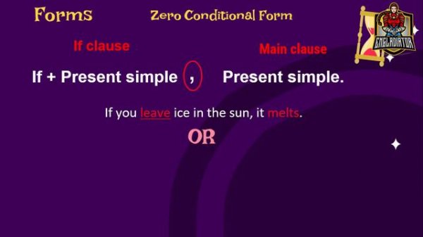 ZERO and FIRST Conditional Sentences | Accurate English Grammar