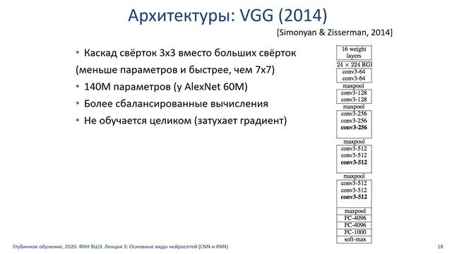 Глубинное обучение, ФКН ВШЭ, осень 2020, Лекция 3, Основные виды нейросетей: CNN и RNN смотреть онлайн