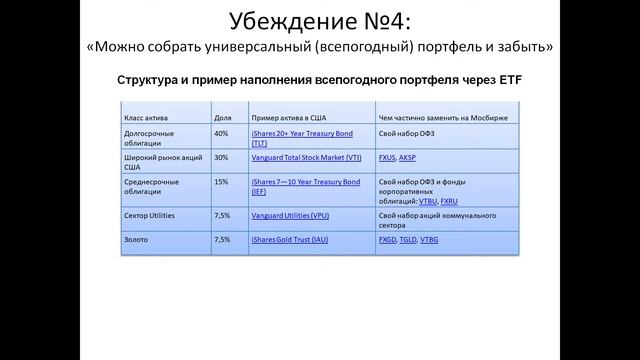 Работа над ошибками. смотреть онлайн