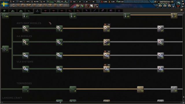 ШВЕДСКАЯ ДАНИЯ В HEARTS OF IRON 4 millennium dawn #4 смотреть онлайн