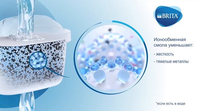 Картридж к фильтру для очистки воды Brita MAXTRA+ Жесткость 2шт. смотреть онлайн