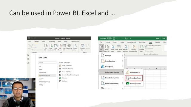 What is Power BI Dataflow and Why you should use it смотреть онлайн