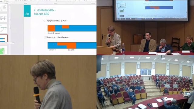 Защита докторской диссертации Шеховцова Сергея Викторовича смотреть онлайн