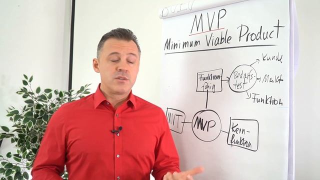 MVP - Minimum Viable Product смотреть онлайн