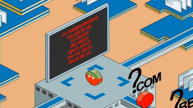 How the DNS works смотреть онлайн