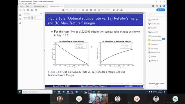 Differential Games - Part 4 - Naveen Jindal School of Management - May 6 2021 смотреть онлайн