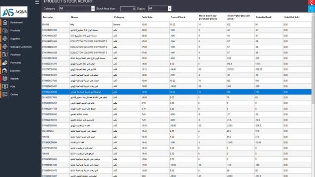 Complete POS Solution смотреть онлайн