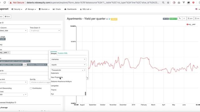 Creating Graphs Superset and Roboequity смотреть онлайн