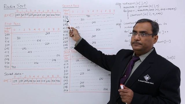 Radix Sort Example смотреть онлайн