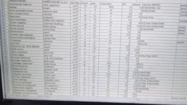 Www.koreaspare.com смотреть онлайн