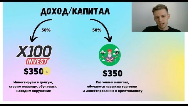 Куда инвестировать новичку. Создаем пассивный доход смотреть онлайн