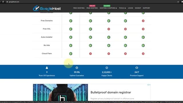 Five Best Free Hosting Providers | Free Web Hosting смотреть онлайн
