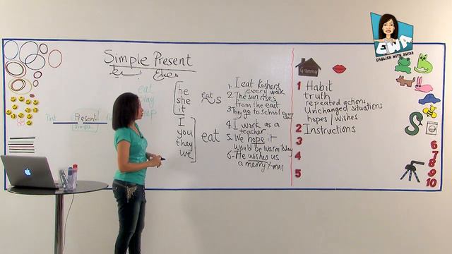 English With Alyaa - Simple Present смотреть онлайн