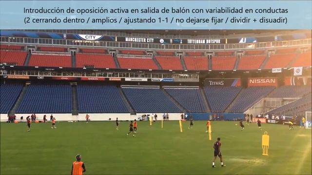Automatismos tácticos - Pep Guardiola смотреть онлайн