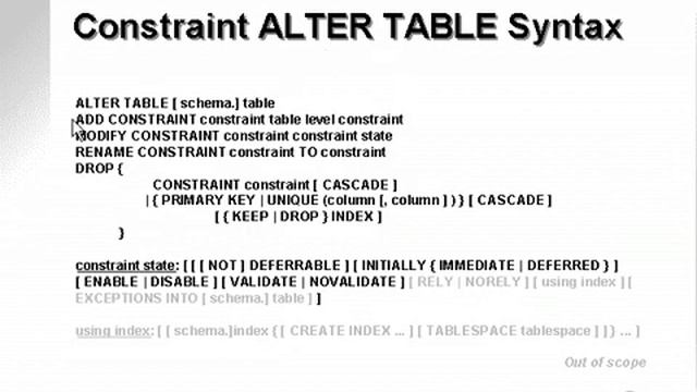 learning oracle application developer 34 YouTube смотреть онлайн