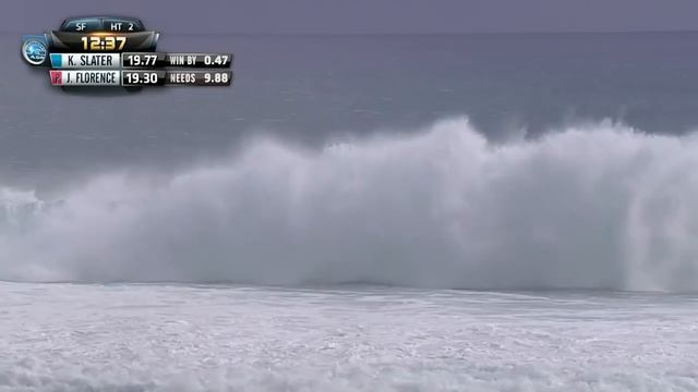 THE GREATEST HEAT EVER? John John Florence VS Kelly Slater '14 Tahiti Full Heat Replay | WSL REWIND смотреть онлайн