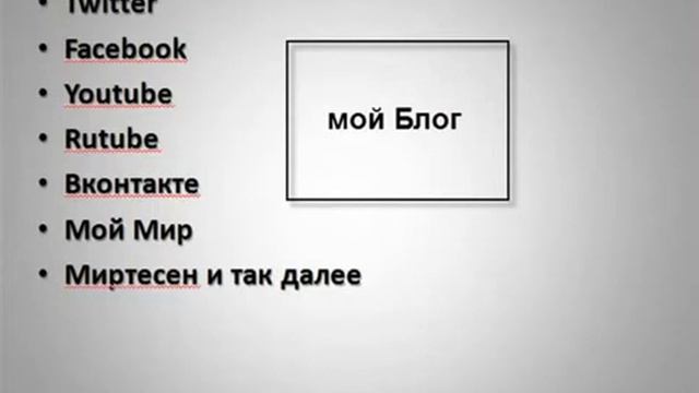 Инна Кхан.Как правильно использовать Facebook смотреть онлайн
