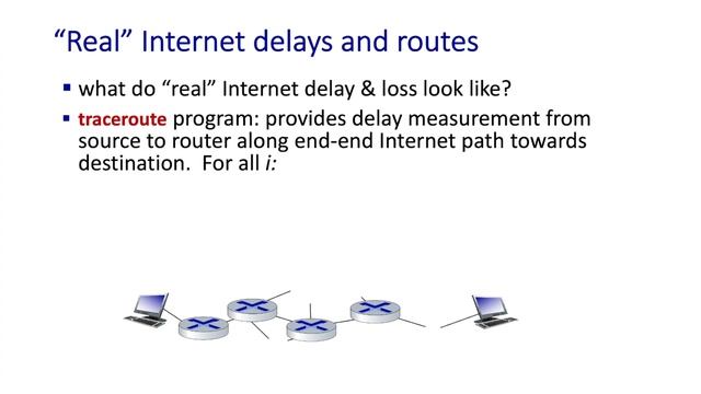 1.4 Performance смотреть онлайн
