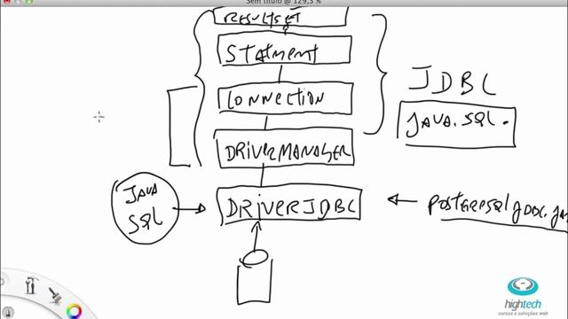 Java Web Fundamentos - JSP, Servlets e JDBC - Curso Completo - Aula 02 смотреть онлайн