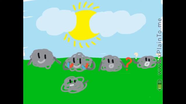 [Обьясняшки] Местоимения смотреть онлайн