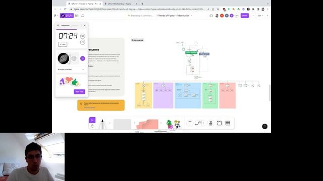 FigJam x Figma : Combo parfait pour une stratégieDesignOps optimale смотреть онлайн