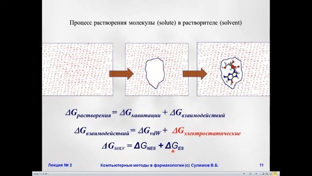 Лекция №3. Силовые поля, скоринг, докинг. смотреть онлайн