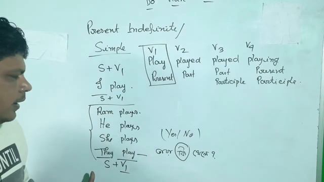 Yes/ No Question and WH Question of present indefinite tense смотреть онлайн