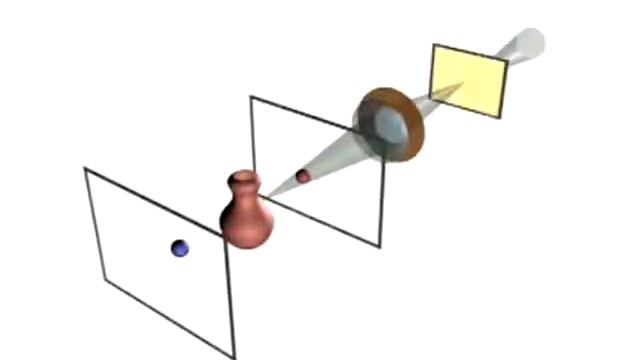 Глубина резкости смотреть онлайн