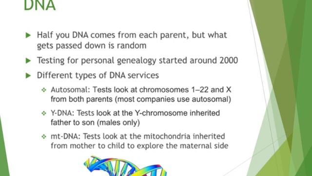 Beginning Your Genealogical Research смотреть онлайн