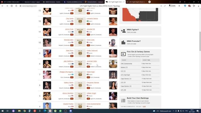 Разбор турнира UFC Fight Night Font vs Aldo смотреть онлайн