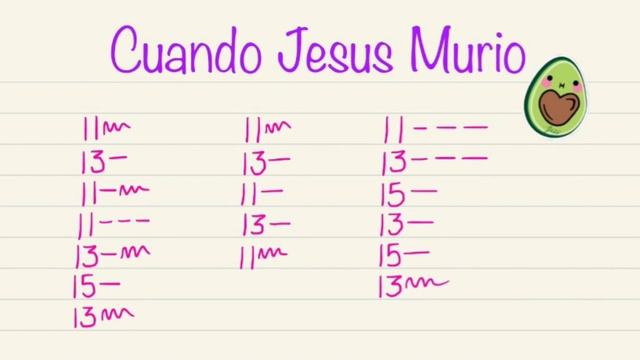 Mandolina 💕 Cuando Jesus Murio | Metodo de Numeros смотреть онлайн
