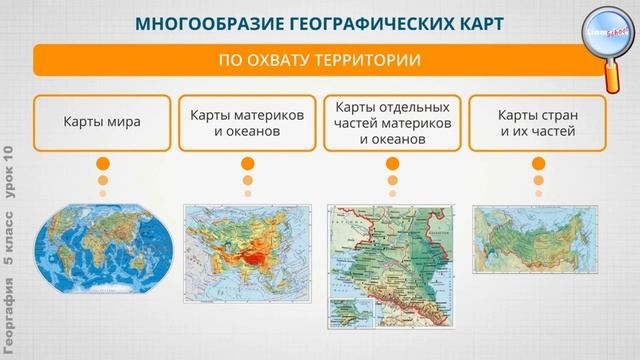 География ОГЭ: Уроки и Задания