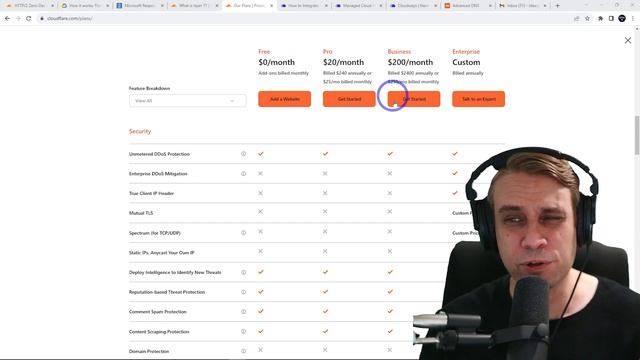 DDoS Protection - Keep Your Online Business Safe смотреть онлайн