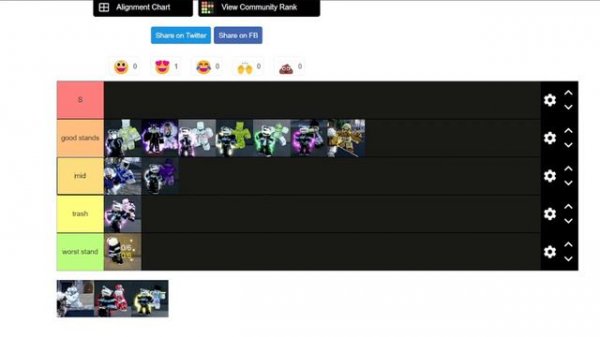The OFFICIAL TCA Combat Tierlist | That Crazy Adventure