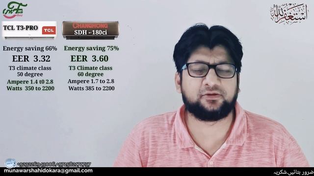 TCL tac-18T3 pro vs Changhung Ruba SDH-180ci | Best Inverter AC in Pakistan 2021 смотреть онлайн