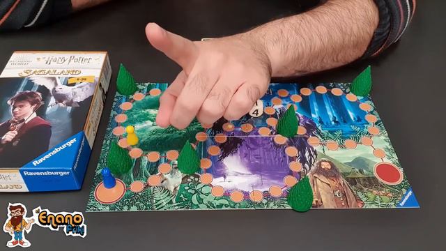 Tutorial SagaLand Harry Potter