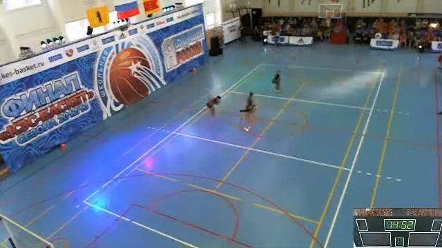 Танец Шоу-Группа Народный. Финал КЭС-БАСКЕТ в Угличе смотреть онлайн