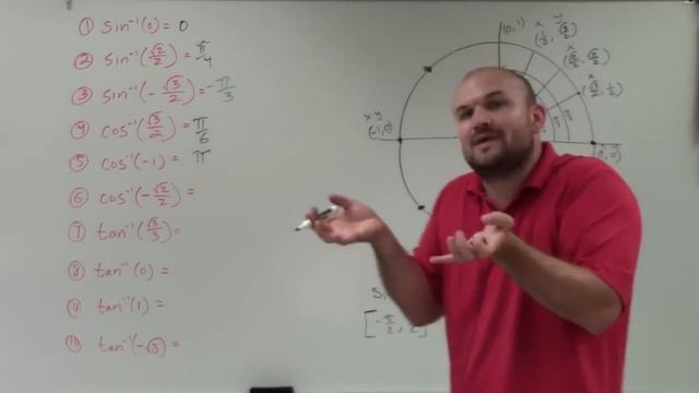 Master Evaluating the inverse of trigonometric functions without a calculator смотреть онлайн