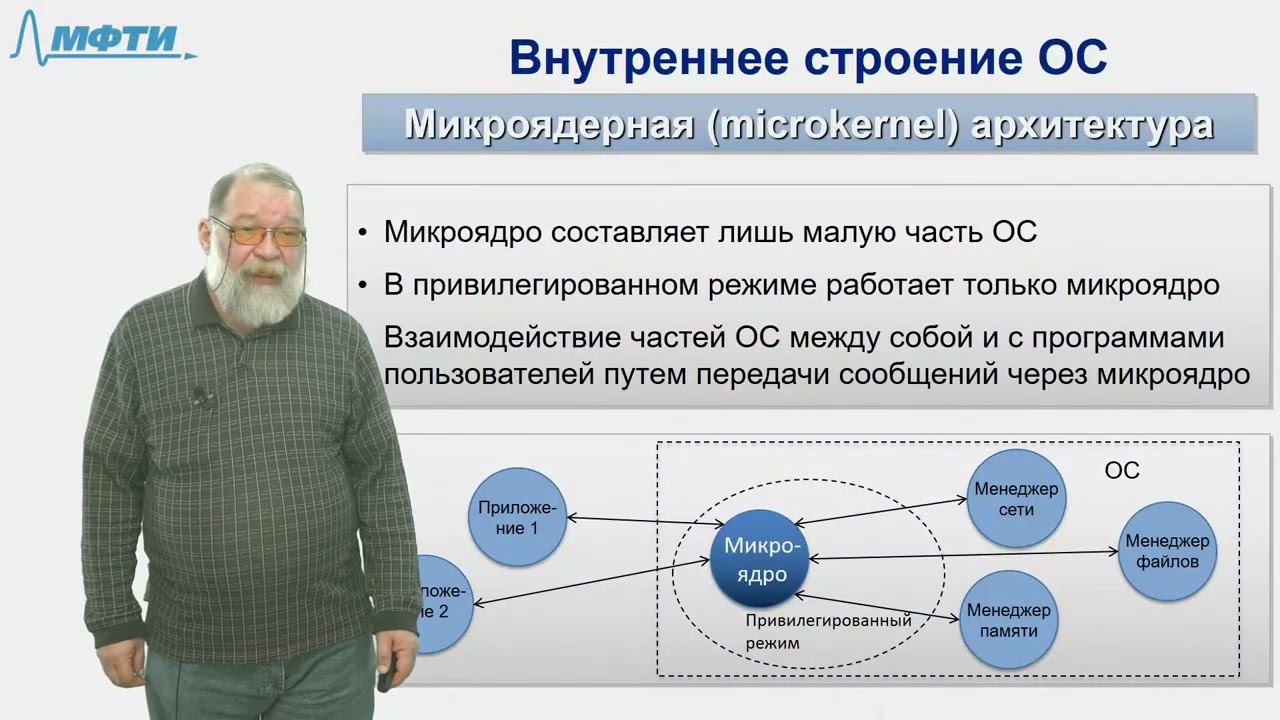 Основы операционных систем, Карпов В.Е. (Лекция №2, 2019) смотреть онлайн