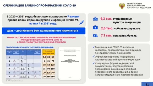 Главный внештатный инфекционист Минздрава РФ на Сточиковских чтениях 2022 г смотреть онлайн