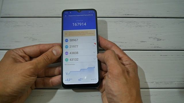 Своих денег стоит! Realme C30 честный обзор смотреть онлайн