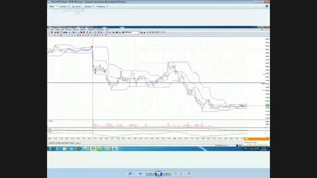 05-06-2015 Личный коучин. Группа 1. смотреть онлайн