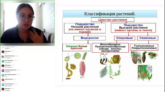 Биология 6 класс. ОУ 10.09.2023