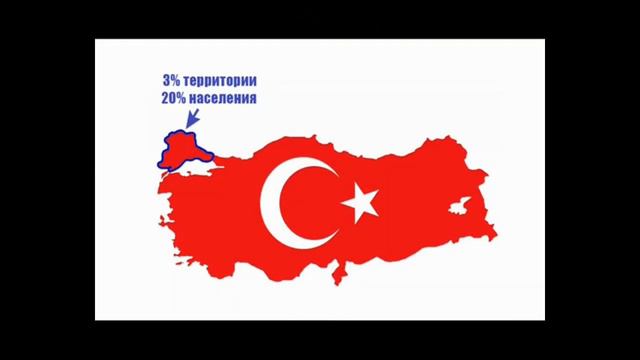 Сравнение Украины и Турции. Почему в Украине жить лучше чем в Турции? смотреть онлайн