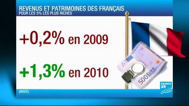 PSA Peugeot Citroën dément la fermeture d'Aulnay avant 2014 mais veut un accord de compétitivité смотреть онлайн