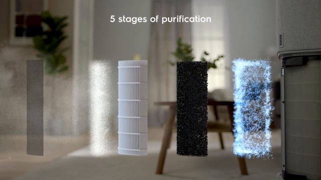 EFDCLN4 - Clean 360 filter for Pure A9 60m2 air purifier смотреть онлайн