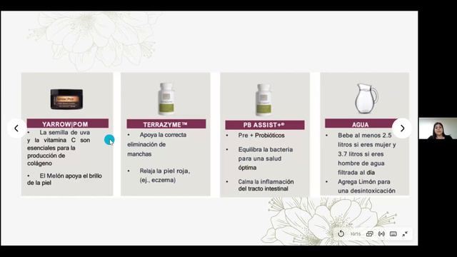 skin care + oils (Doterra para el cuidado diario) смотреть онлайн