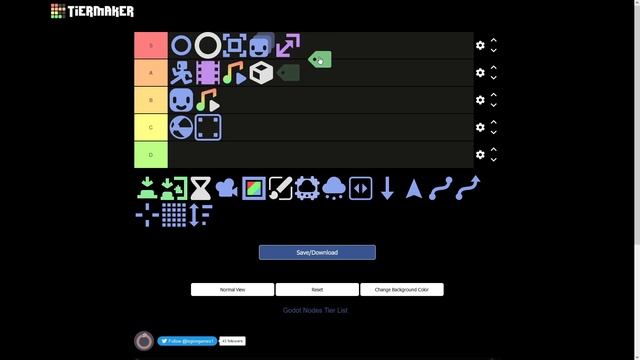 Godot Nodes Tier List смотреть онлайн