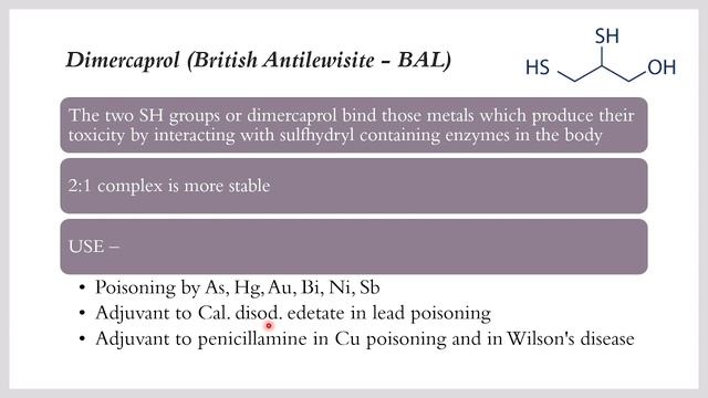 Pharmacology of Chelating agents смотреть онлайн
